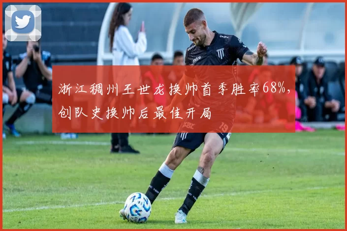 浙江稠州王世龙换帅首季胜率68%,创队史换帅后最佳开局